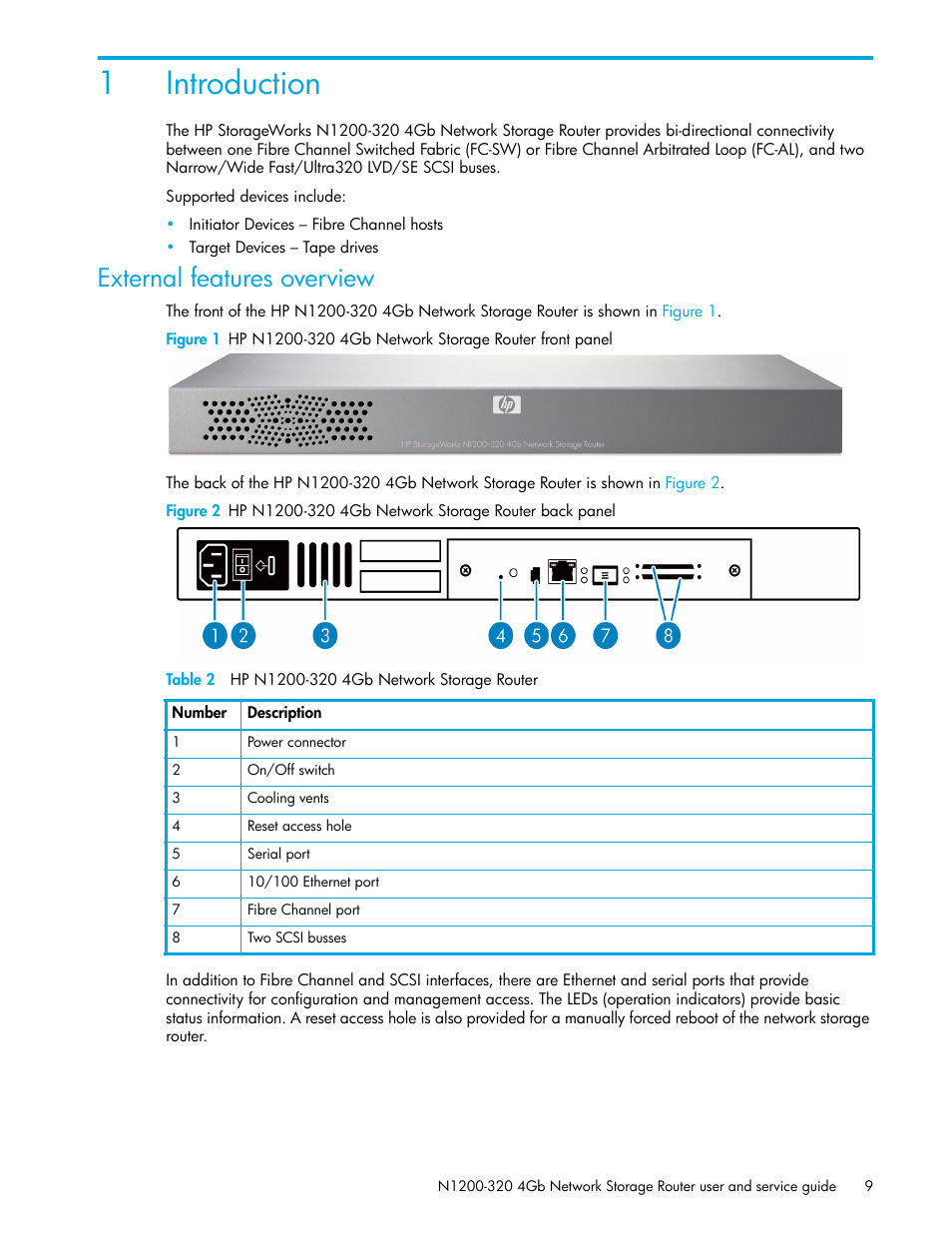 Introduction, External features overview, Table 2 hp n1200-320 4gb network storage router | 1 introduction, 1introduction | HP N1200-320 User Manual | Page 9 / 132