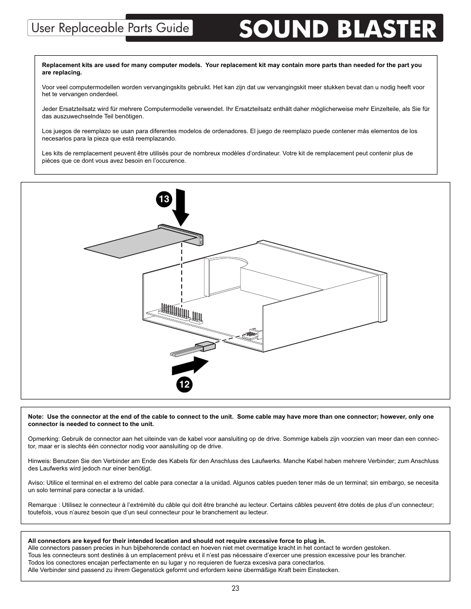 Sound blaster, User replaceable parts guide | HP X09 User Manual | Page 23 / 54