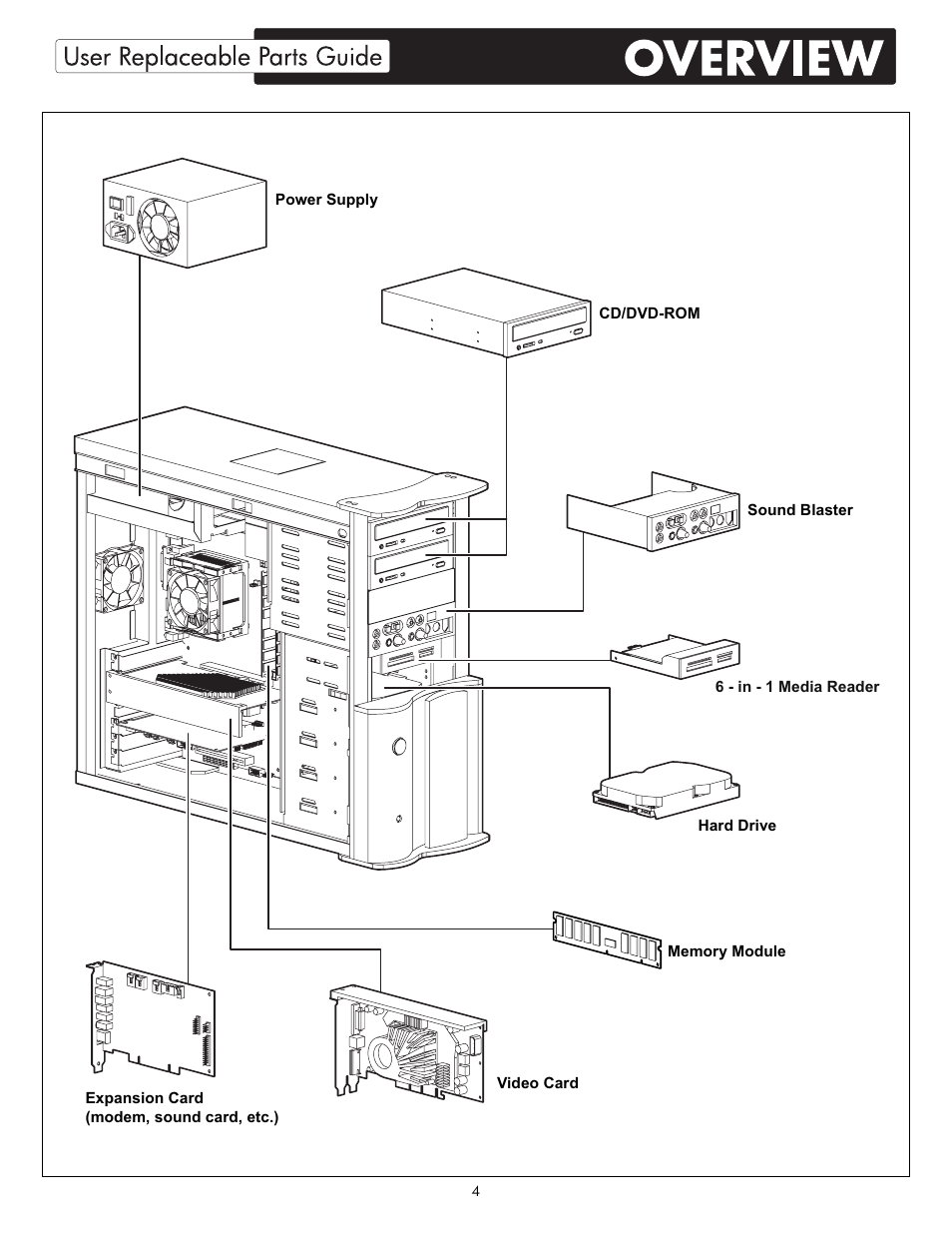 HP X09 User Manual | Page 4 / 54