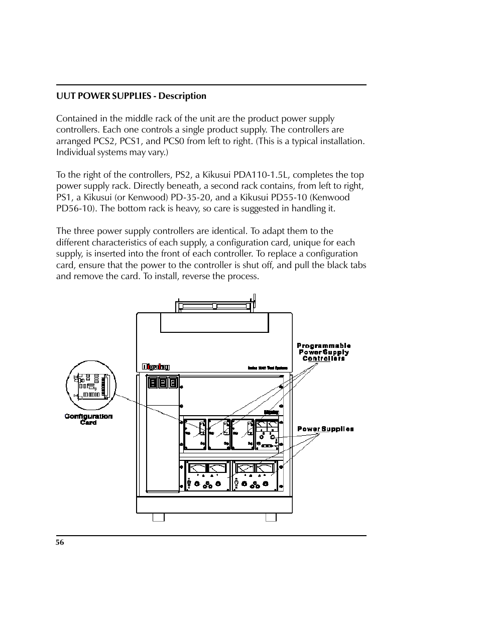 Uut power supplies - description | HP 2040D User Manual | Page 57 / 67