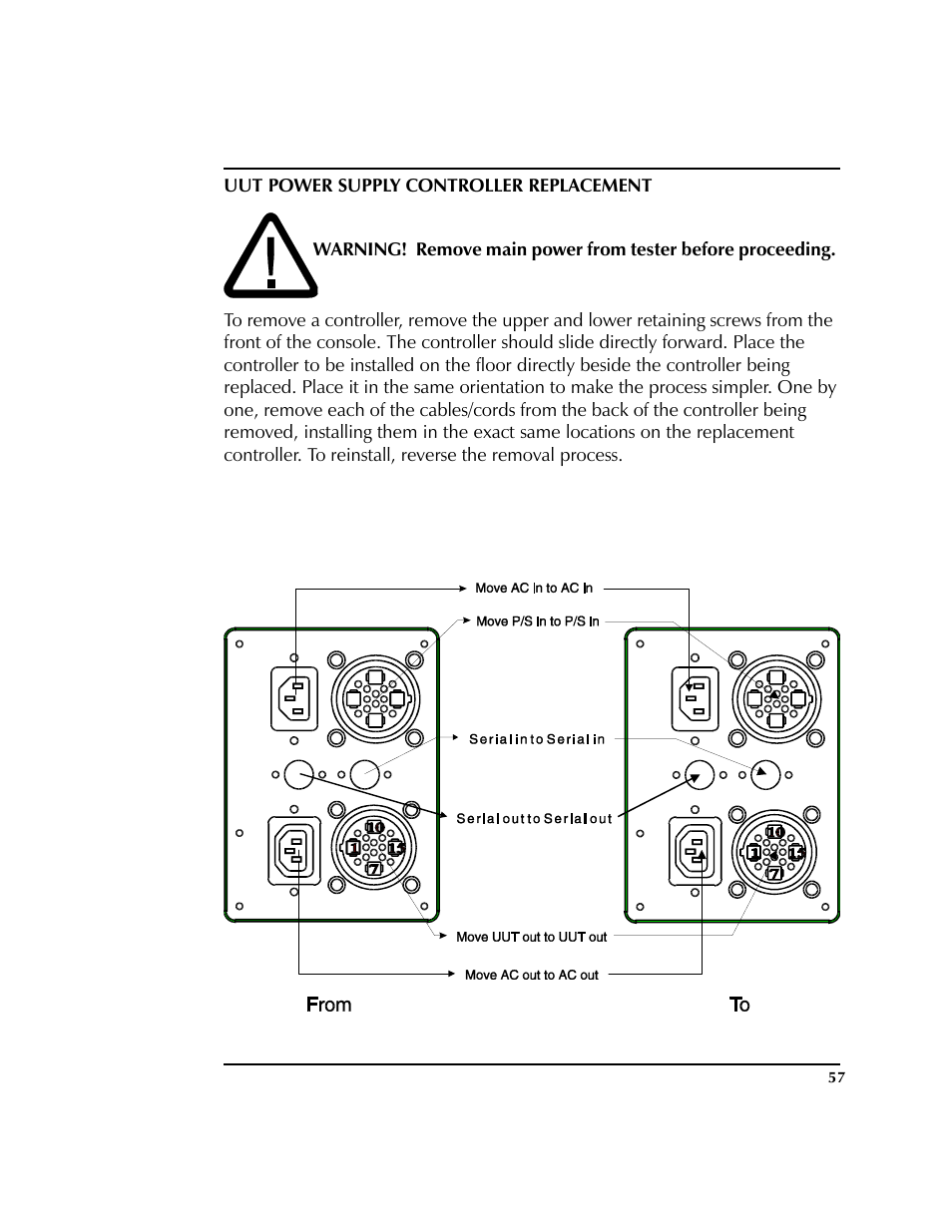Uut power supply controller replacement | HP 2040D User Manual | Page 58 / 67