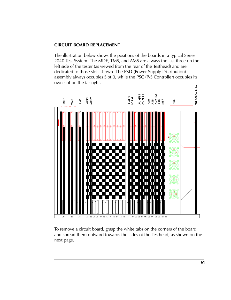 Circuit board replacement | HP 2040D User Manual | Page 62 / 67