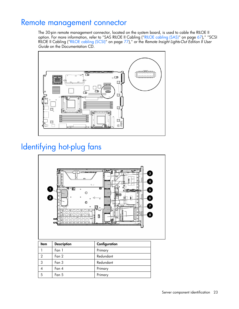 Remote management connector, Identifying hot-plug fans | HP DL385 User Manual | Page 23 / 124