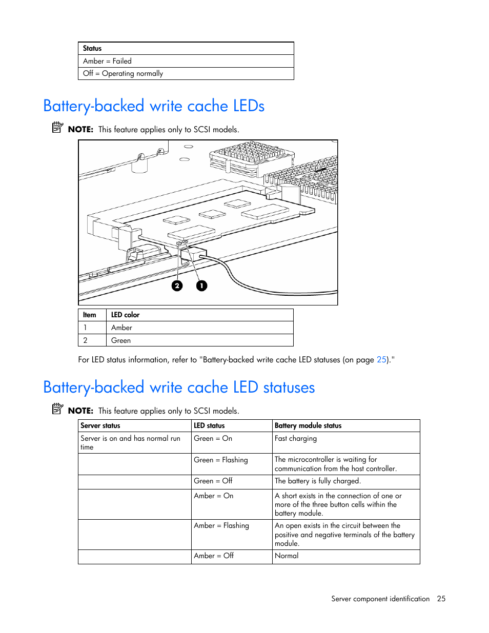 Battery-backed write cache leds, Battery-backed write cache led statuses | HP DL385 User Manual | Page 25 / 124