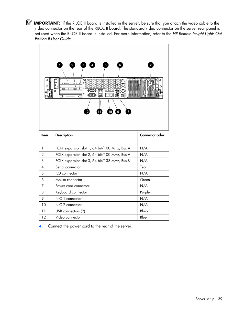 HP DL385 User Manual | Page 39 / 124