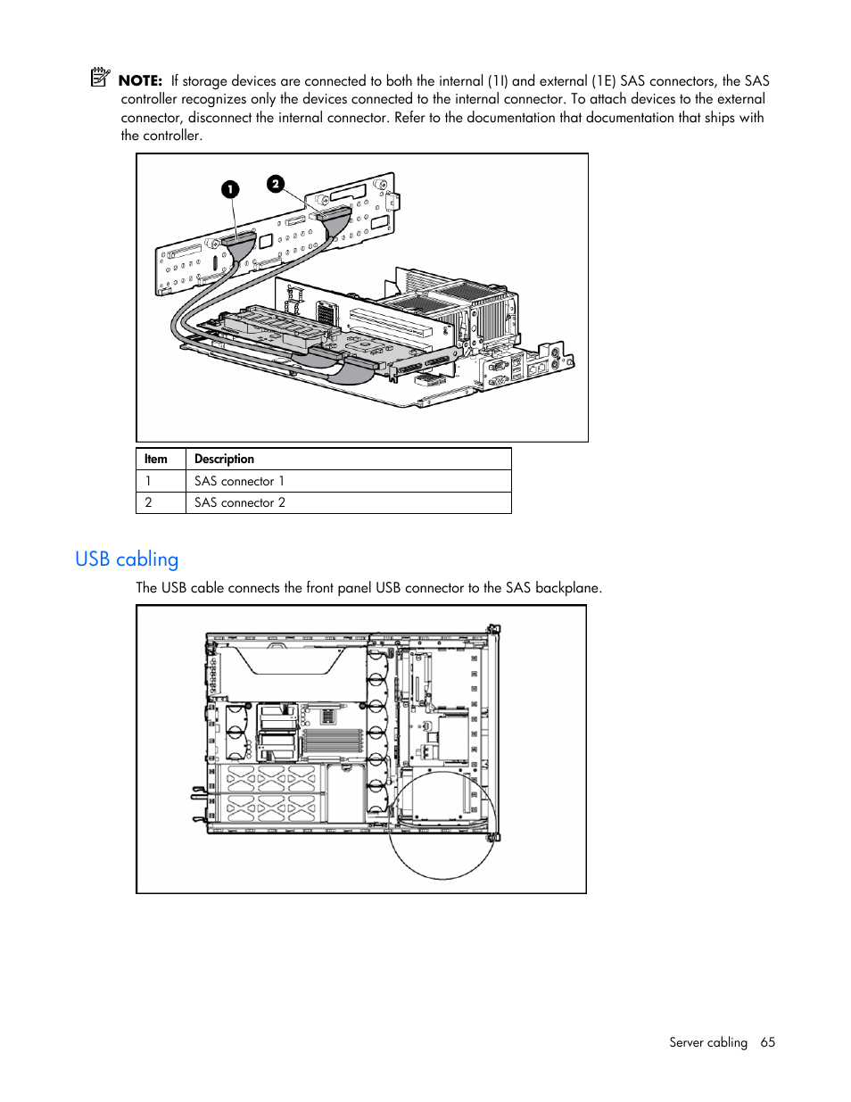 Usb cabling | HP DL385 User Manual | Page 65 / 124