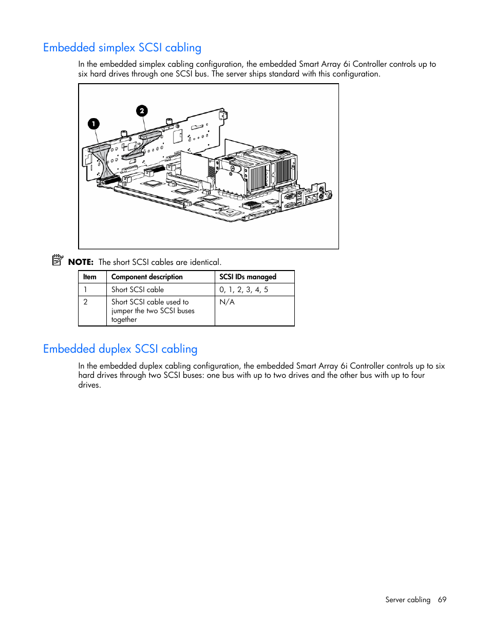 Embedded simplex scsi cabling, Embedded duplex scsi cabling | HP DL385 User Manual | Page 69 / 124