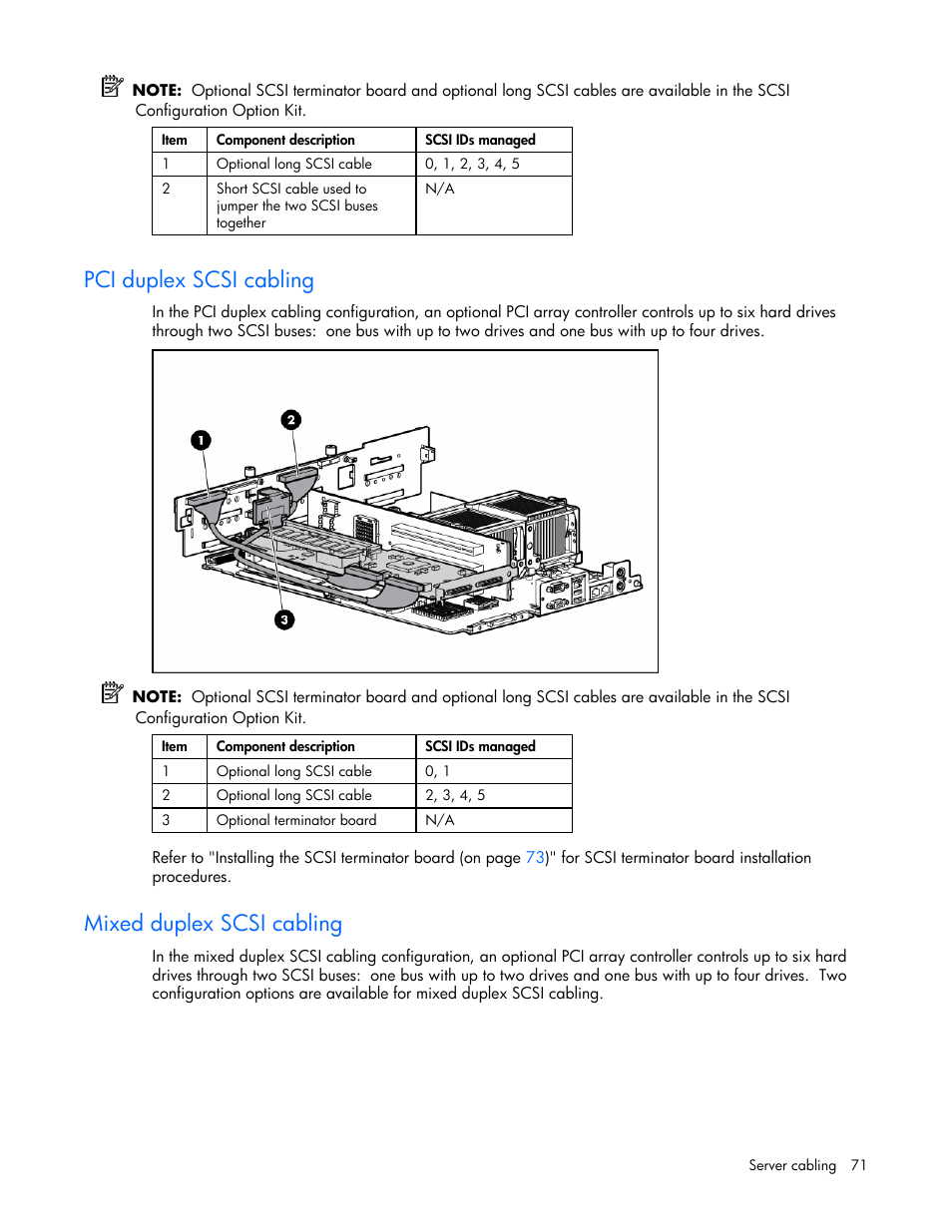 Pci duplex scsi cabling, Mixed duplex scsi cabling | HP DL385 User Manual | Page 71 / 124