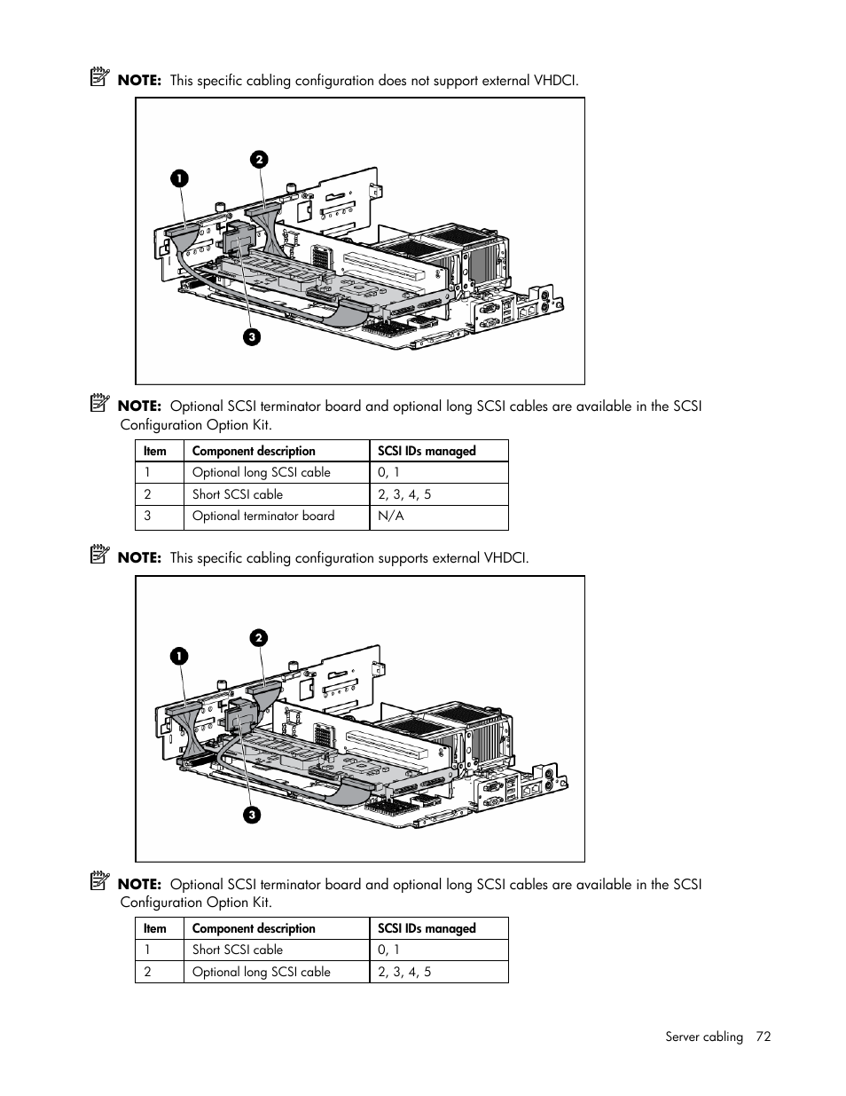 HP DL385 User Manual | Page 72 / 124