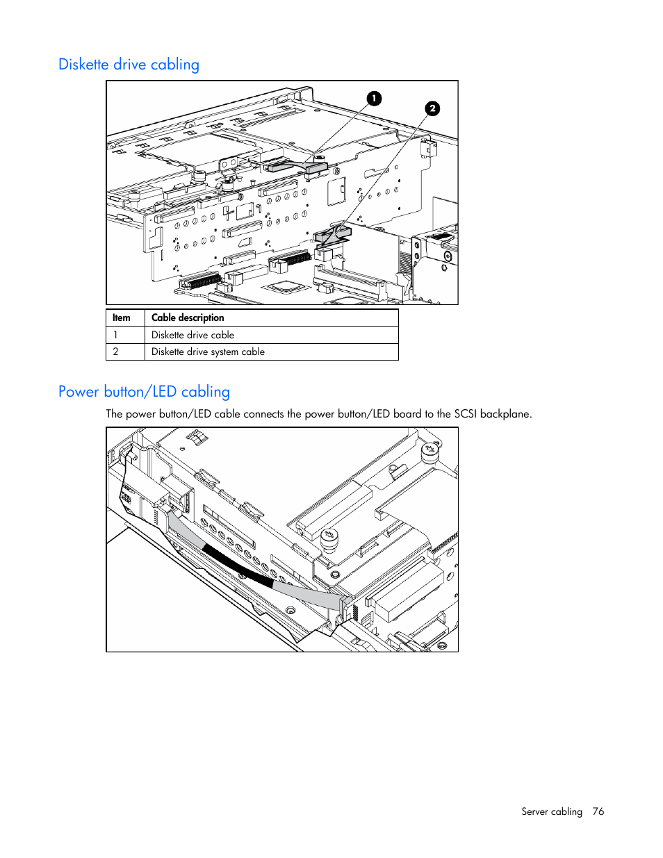 Diskette drive cabling, Power button/led cabling | HP DL385 User Manual | Page 76 / 124