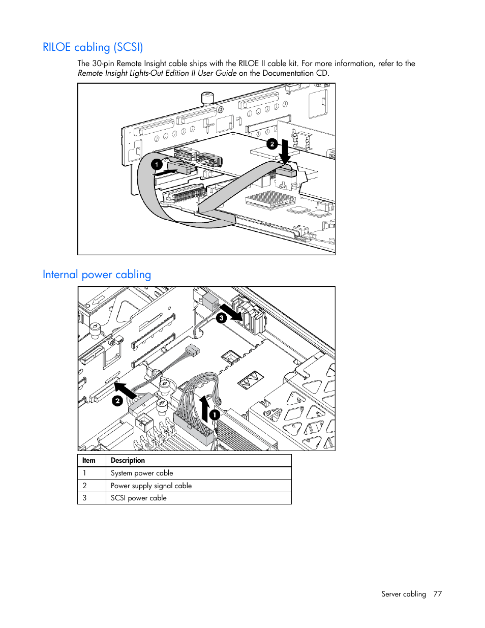 Riloe cabling (scsi), Internal power cabling | HP DL385 User Manual | Page 77 / 124
