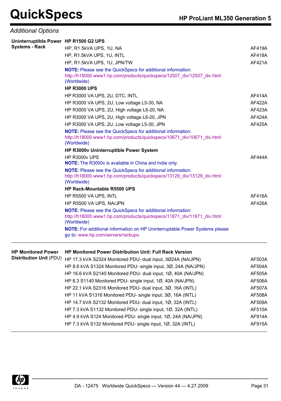 Quickspecs, Hp proliant ml350 generation 5 additional options | HP ML350 User Manual | Page 31 / 47