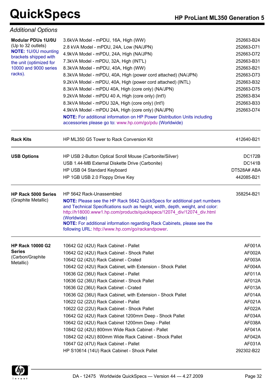 Quickspecs, Hp proliant ml350 generation 5 additional options | HP ML350 User Manual | Page 32 / 47