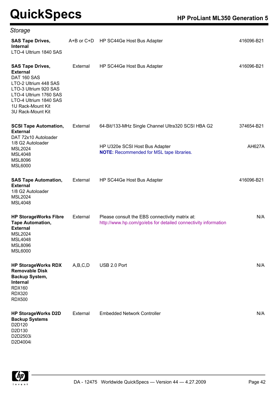 Quickspecs, Hp proliant ml350 generation 5 storage | HP ML350 User Manual | Page 42 / 47