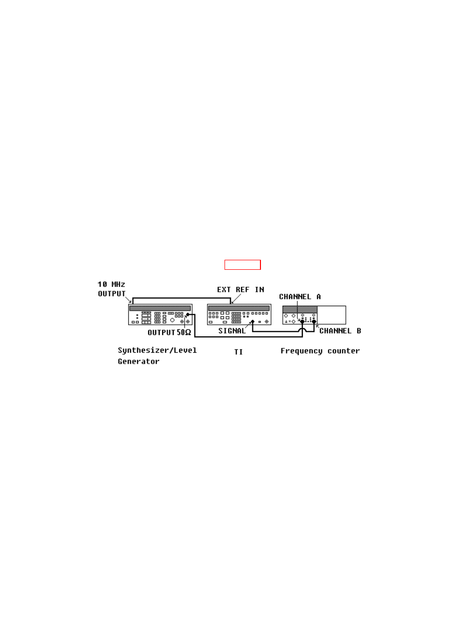 Para 13, Figure 4 | HP 3325A User Manual | Page 13 / 23