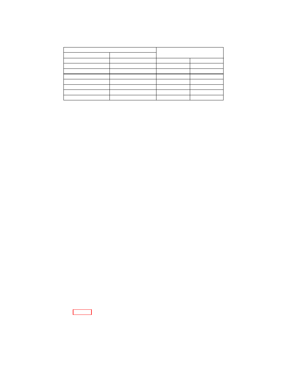 Table 3 | HP 3325A User Manual | Page 15 / 23