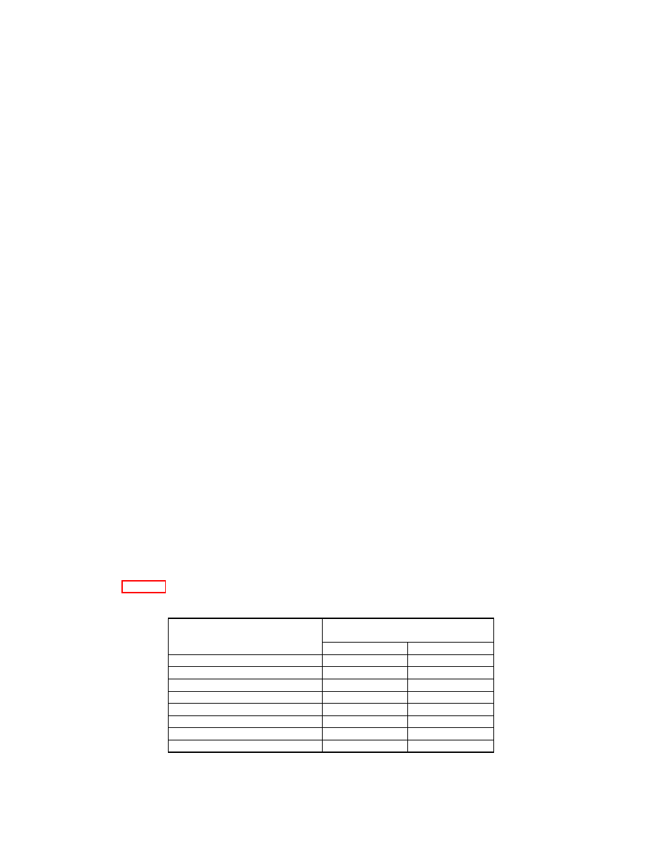 Para 17, Table 5 | HP 3325A User Manual | Page 18 / 23
