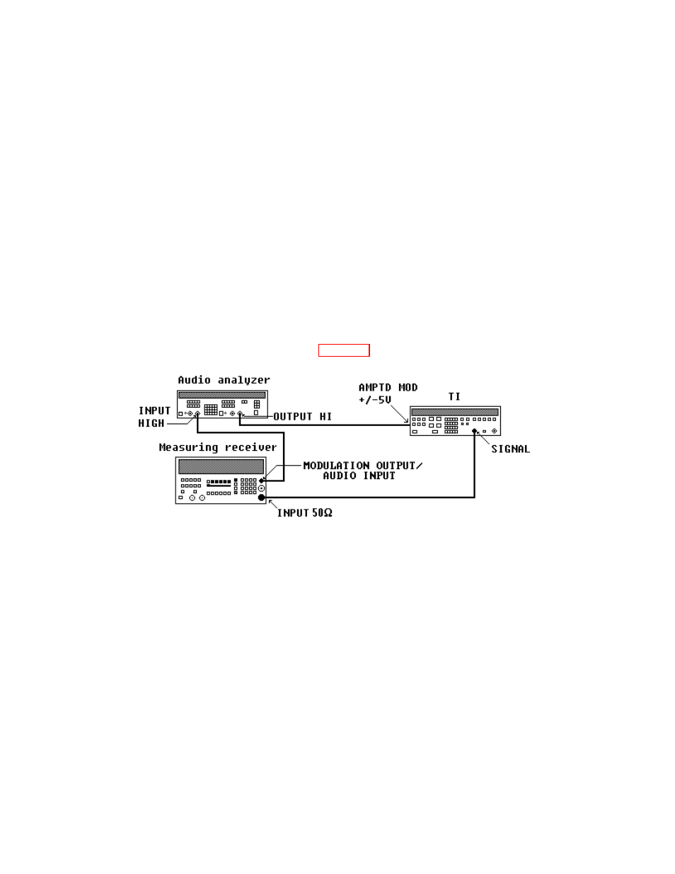 Para 9, Para 10, Figure 2 | HP 3325A User Manual | Page 9 / 23