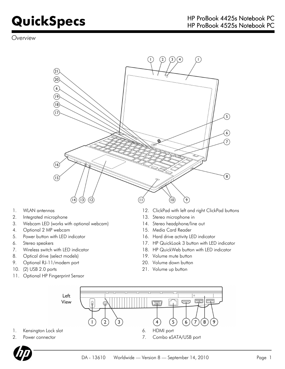 HP VC133 User Manual | 38 pages