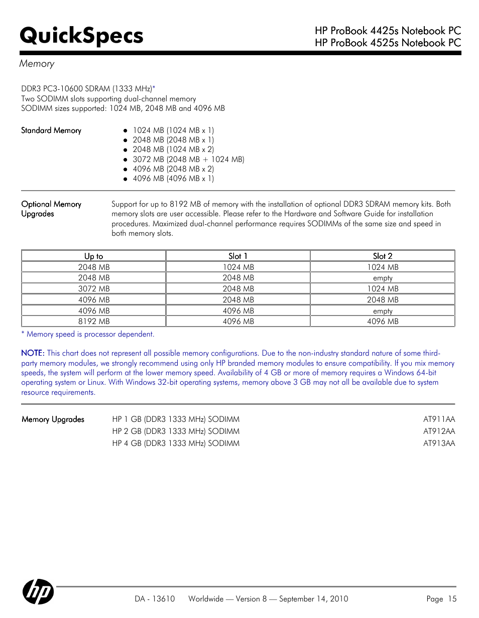 Memory, Quickspecs | HP VC133 User Manual | Page 15 / 38