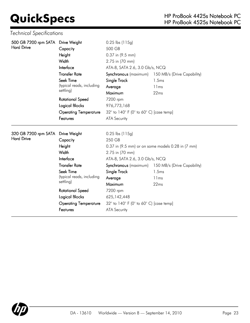Quickspecs | HP VC133 User Manual | Page 23 / 38