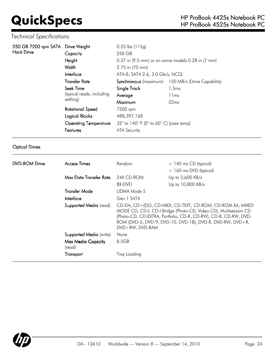 Quickspecs | HP VC133 User Manual | Page 24 / 38