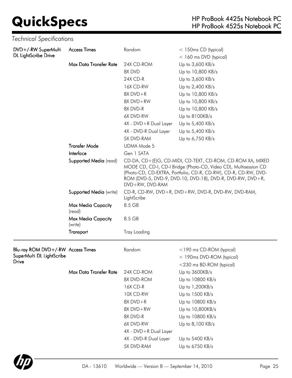 Quickspecs | HP VC133 User Manual | Page 25 / 38