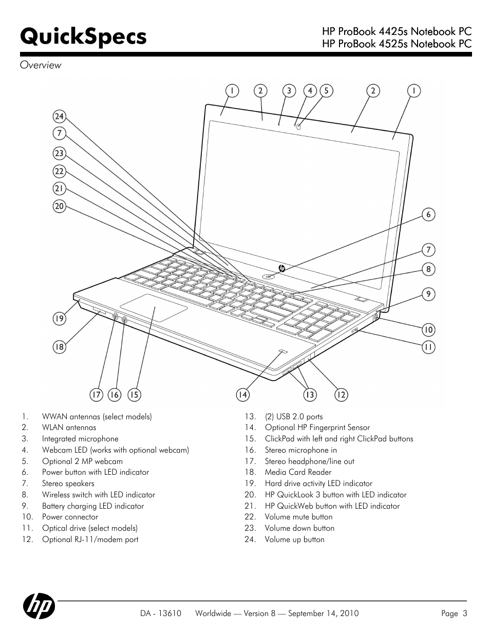 Quickspecs | HP VC133 User Manual | Page 3 / 38