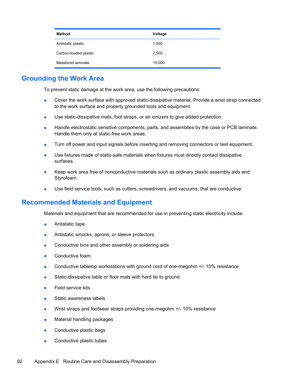 Grounding the work area, Recommended materials and equipment | HP 500B User Manual | Page 100 / 113