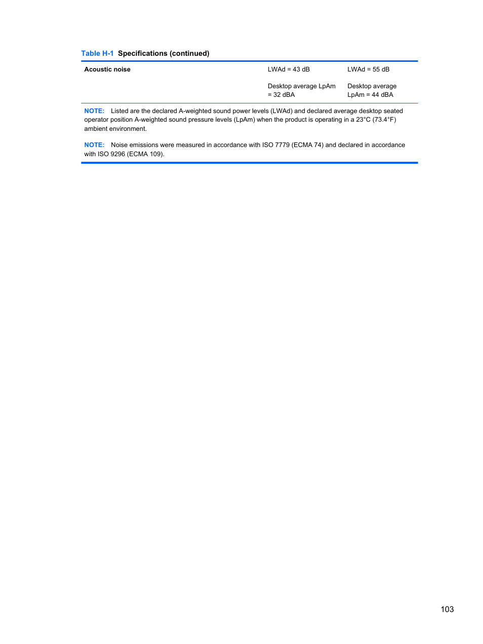 HP 500B User Manual | Page 111 / 113