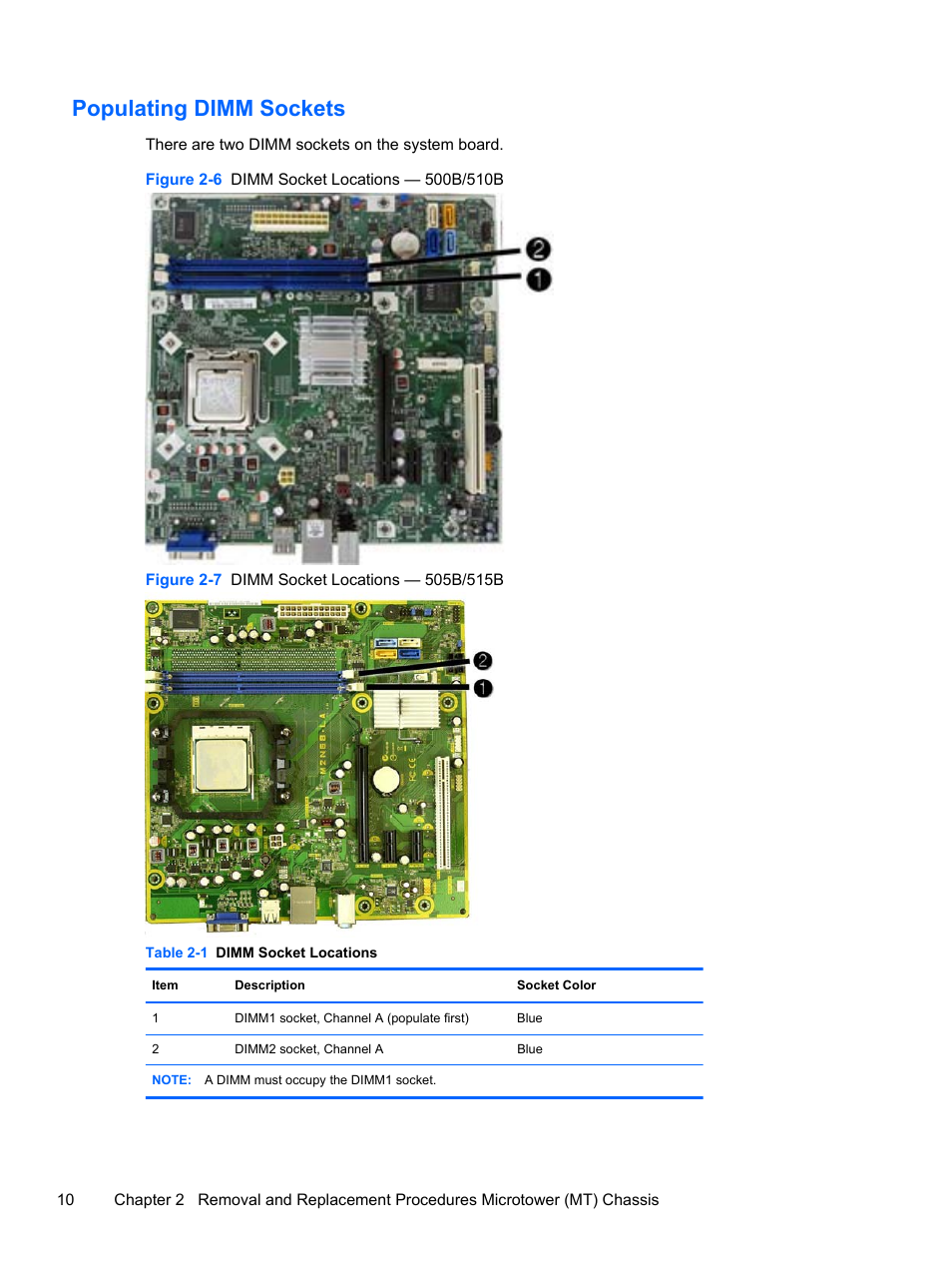 Populating dimm sockets | HP 500B User Manual | Page 18 / 113