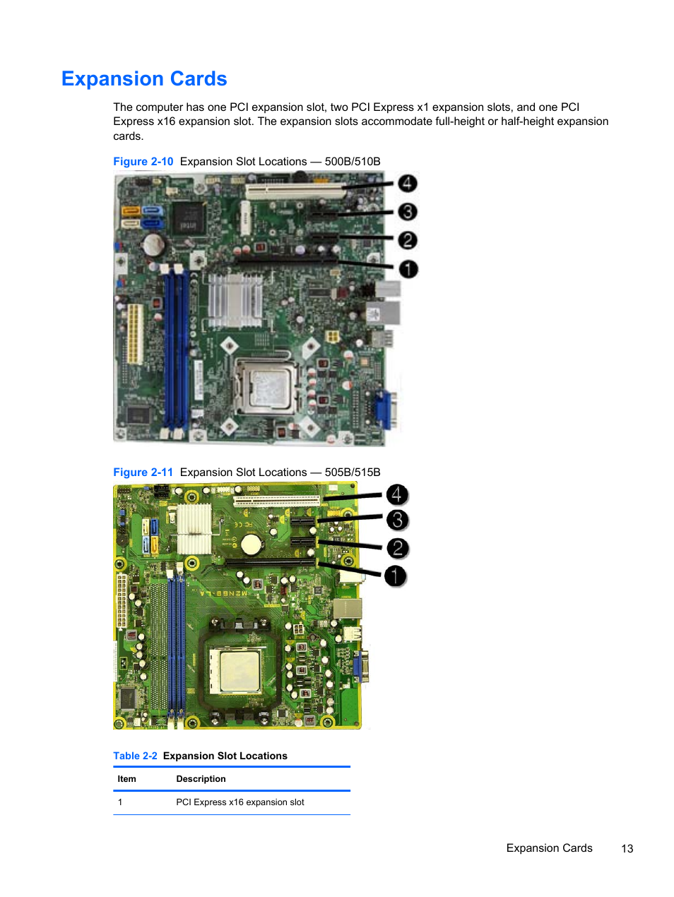 Expansion cards | HP 500B User Manual | Page 21 / 113