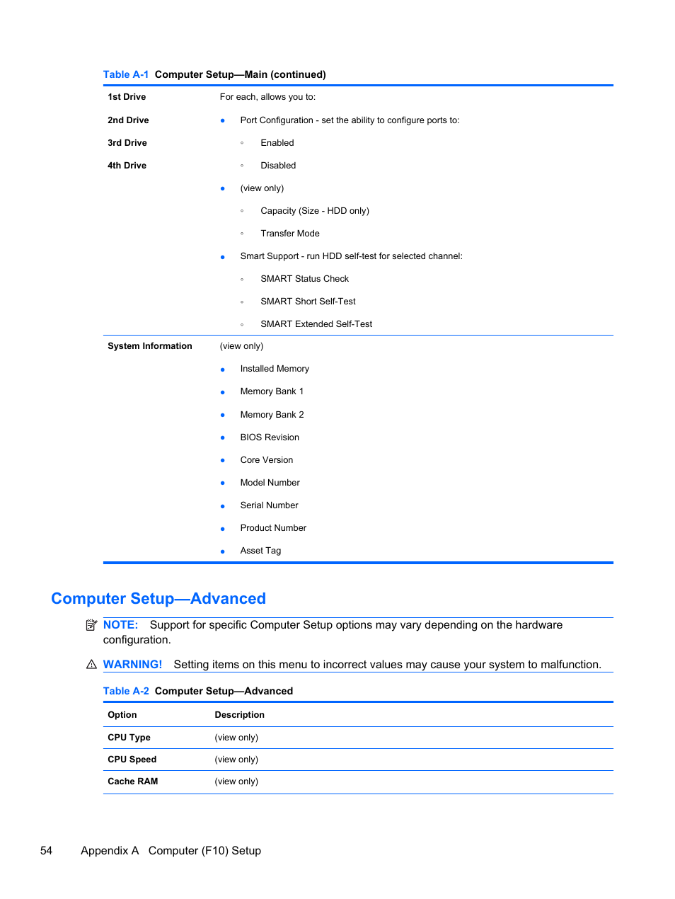 Computer setup—advanced | HP 500B User Manual | Page 62 / 113