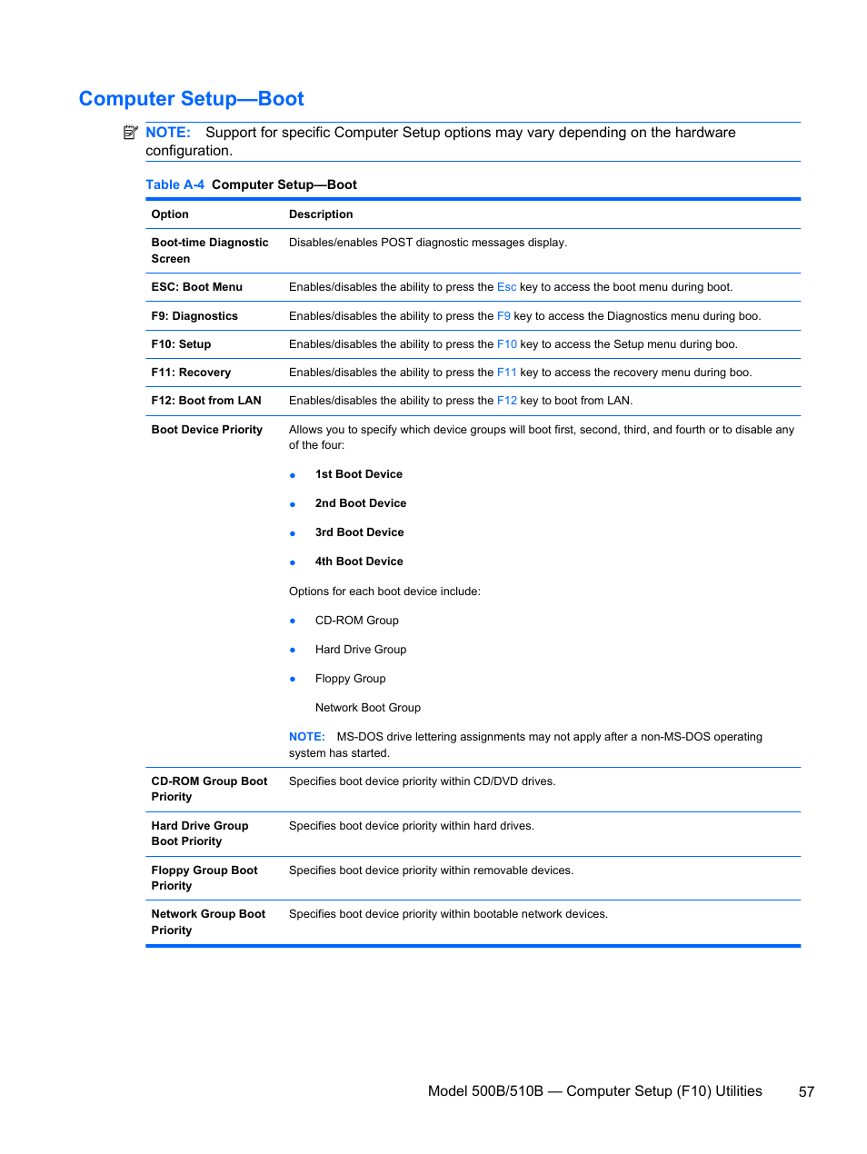 Computer setup—boot | HP 500B User Manual | Page 65 / 113