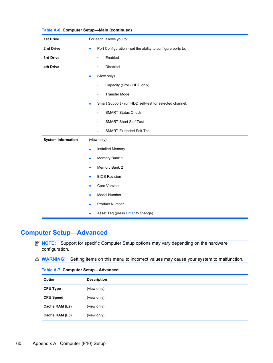 Computer setup—advanced | HP 500B User Manual | Page 68 / 113
