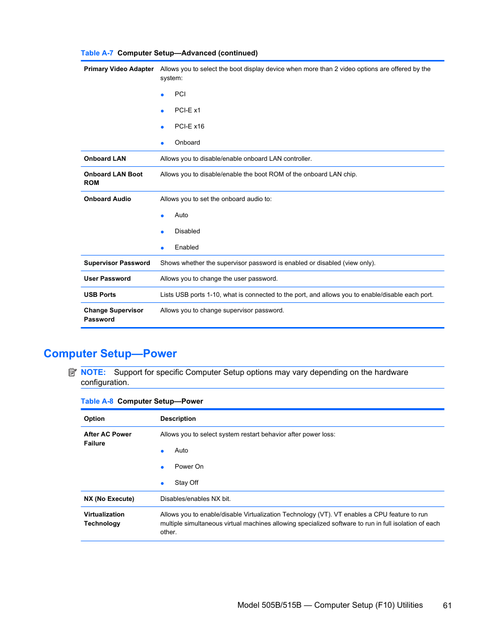 Computer setup—power | HP 500B User Manual | Page 69 / 113
