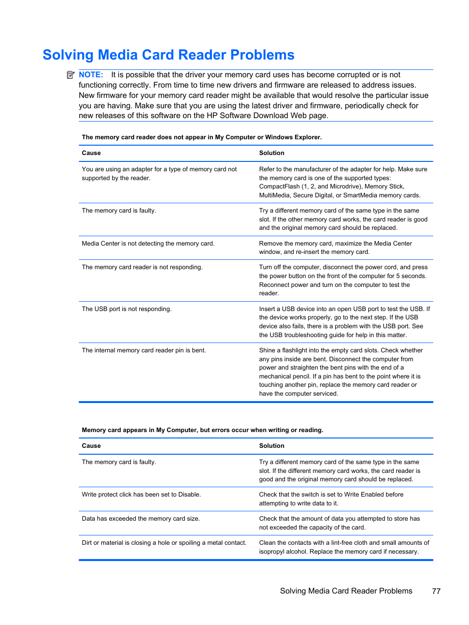 Solving media card reader problems | HP 500B User Manual | Page 85 / 113