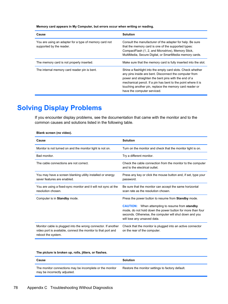 Solving display problems | HP 500B User Manual | Page 86 / 113