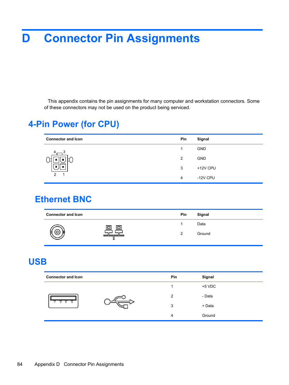 Connector pin assignments, Pin power (for cpu), Ethernet bnc | Appendix d connector pin assignments, Pin power (for cpu) ethernet bnc usb, Dconnector pin assignments | HP 500B User Manual | Page 92 / 113