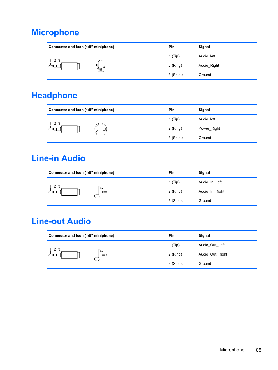 Microphone, Headphone, Line-in audio | Line-out audio, Microphone headphone line-in audio line-out audio | HP 500B User Manual | Page 93 / 113