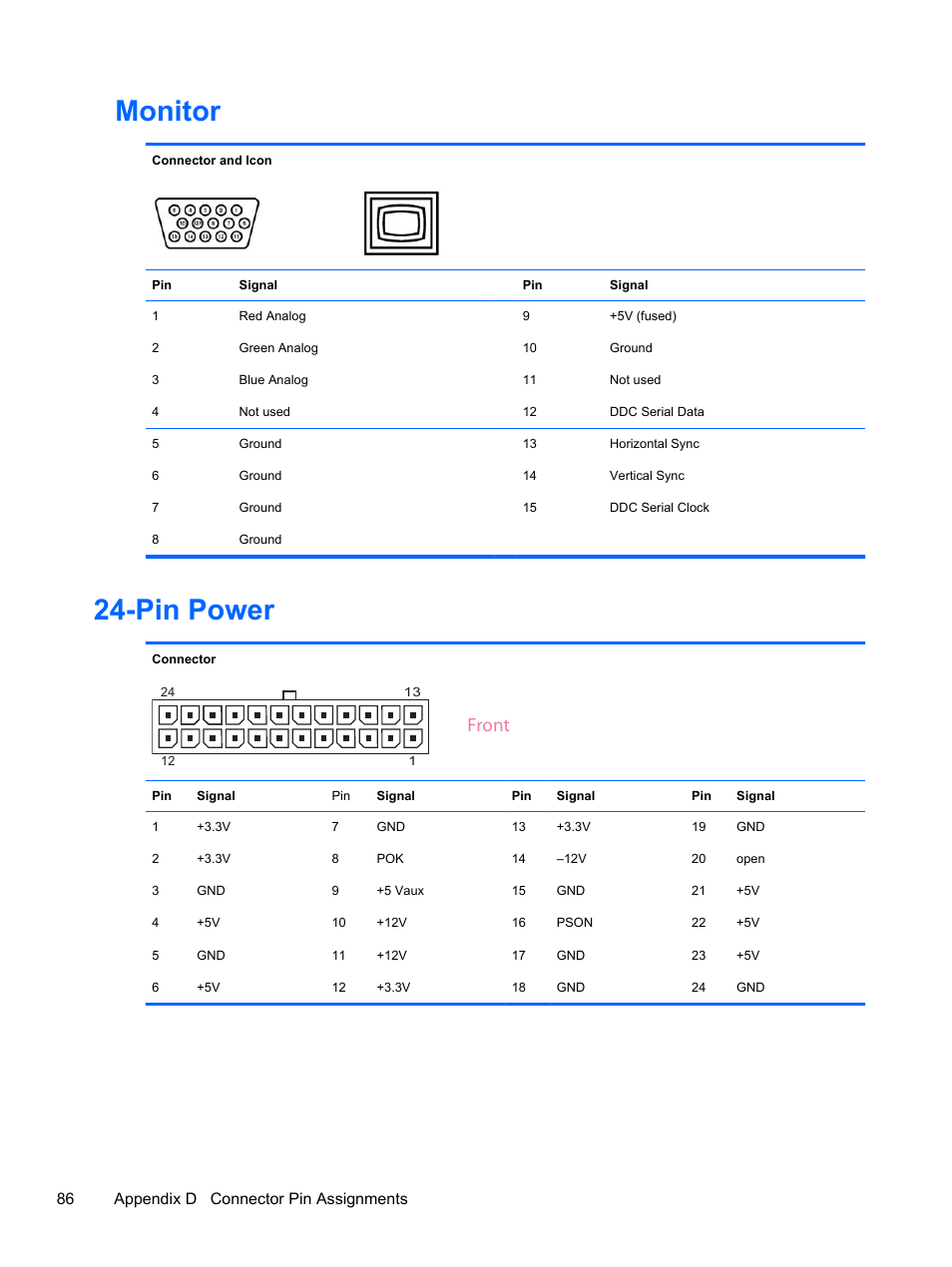 Monitor, Pin power, Monitor 24-pin power | Front, 86 appendix d connector pin assignments | HP 500B User Manual | Page 94 / 113