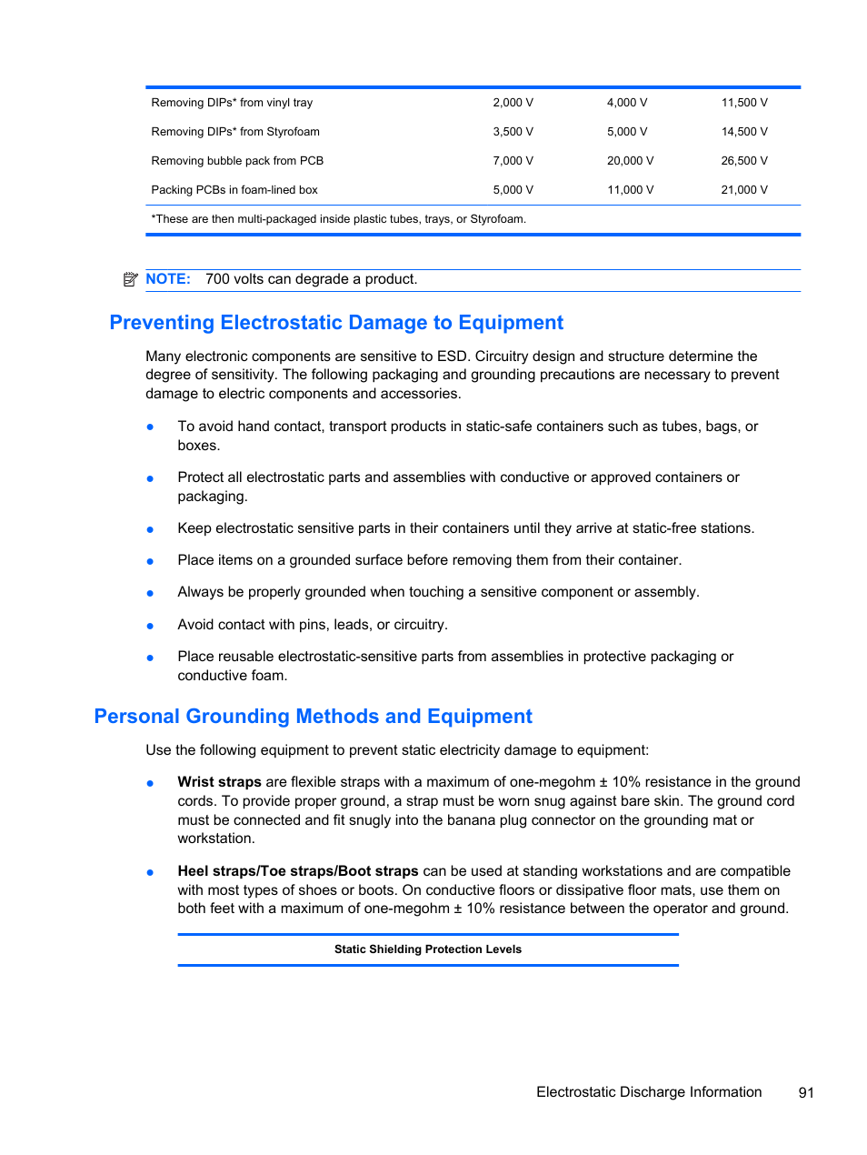 Preventing electrostatic damage to equipment, Personal grounding methods and equipment | HP 500B User Manual | Page 99 / 113