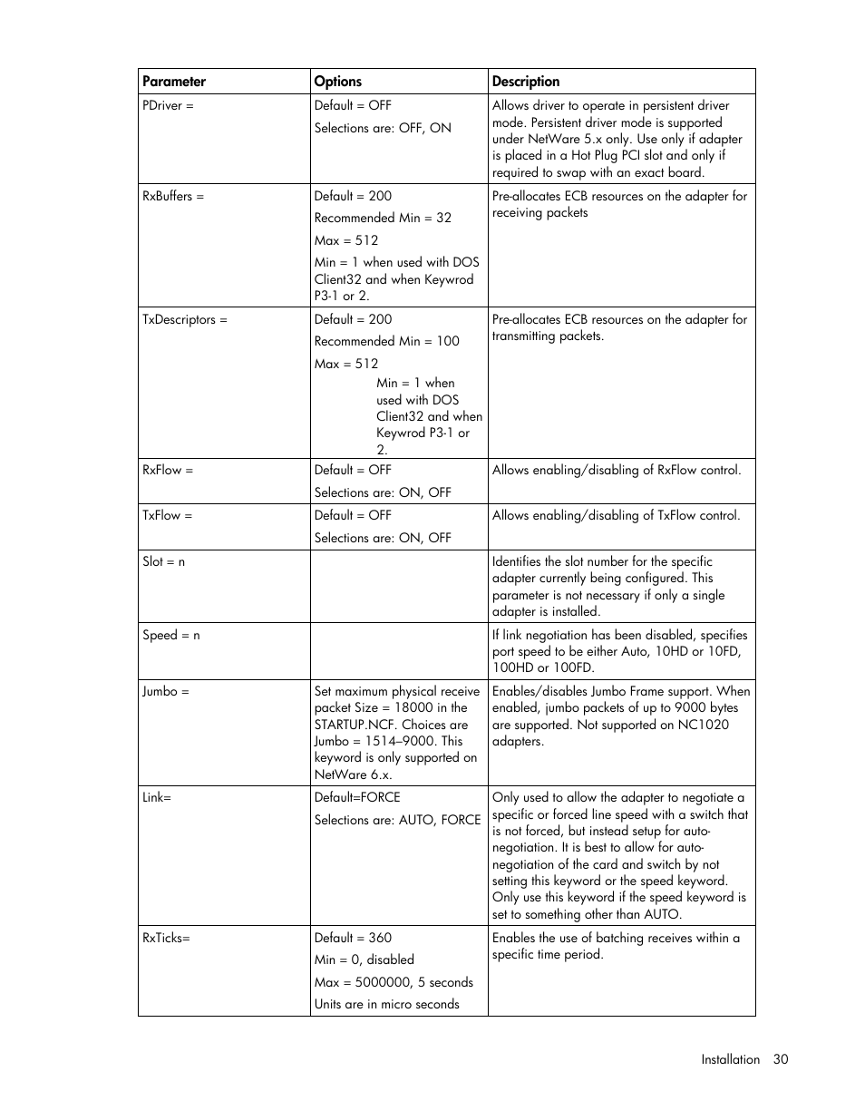 HP 441877-00B User Manual | Page 30 / 176