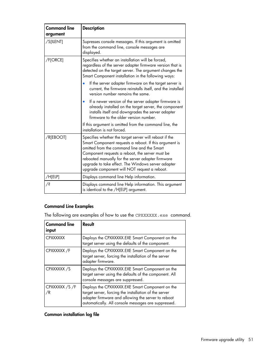 HP 441877-00B User Manual | Page 51 / 176