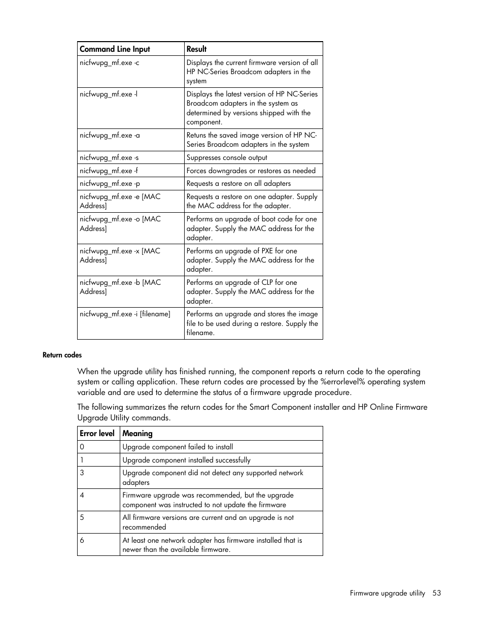 HP 441877-00B User Manual | Page 53 / 176