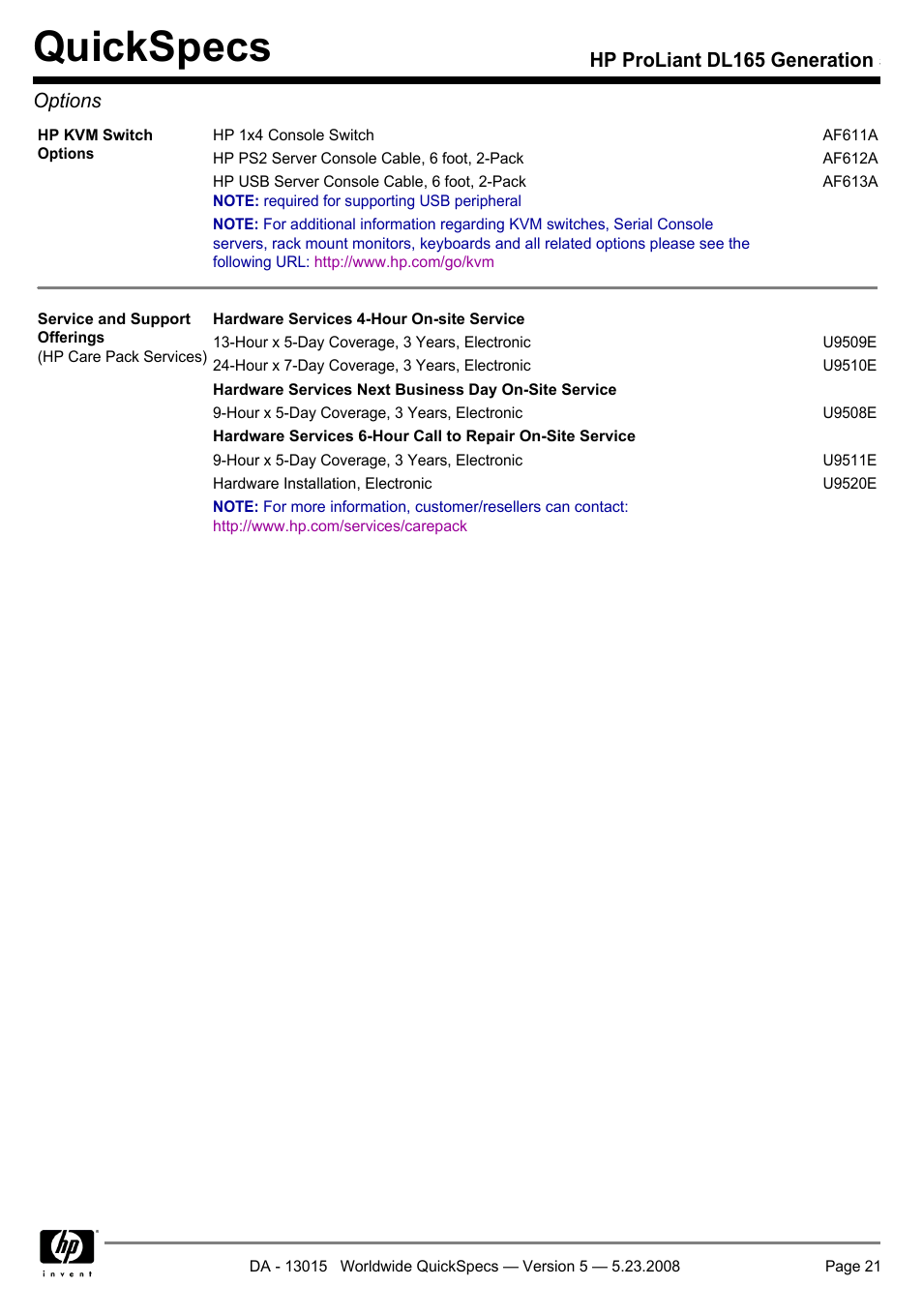 Quickspecs, Hp proliant dl165 generation 5 options | HP ProLiant DL165 User Manual | Page 21 / 30