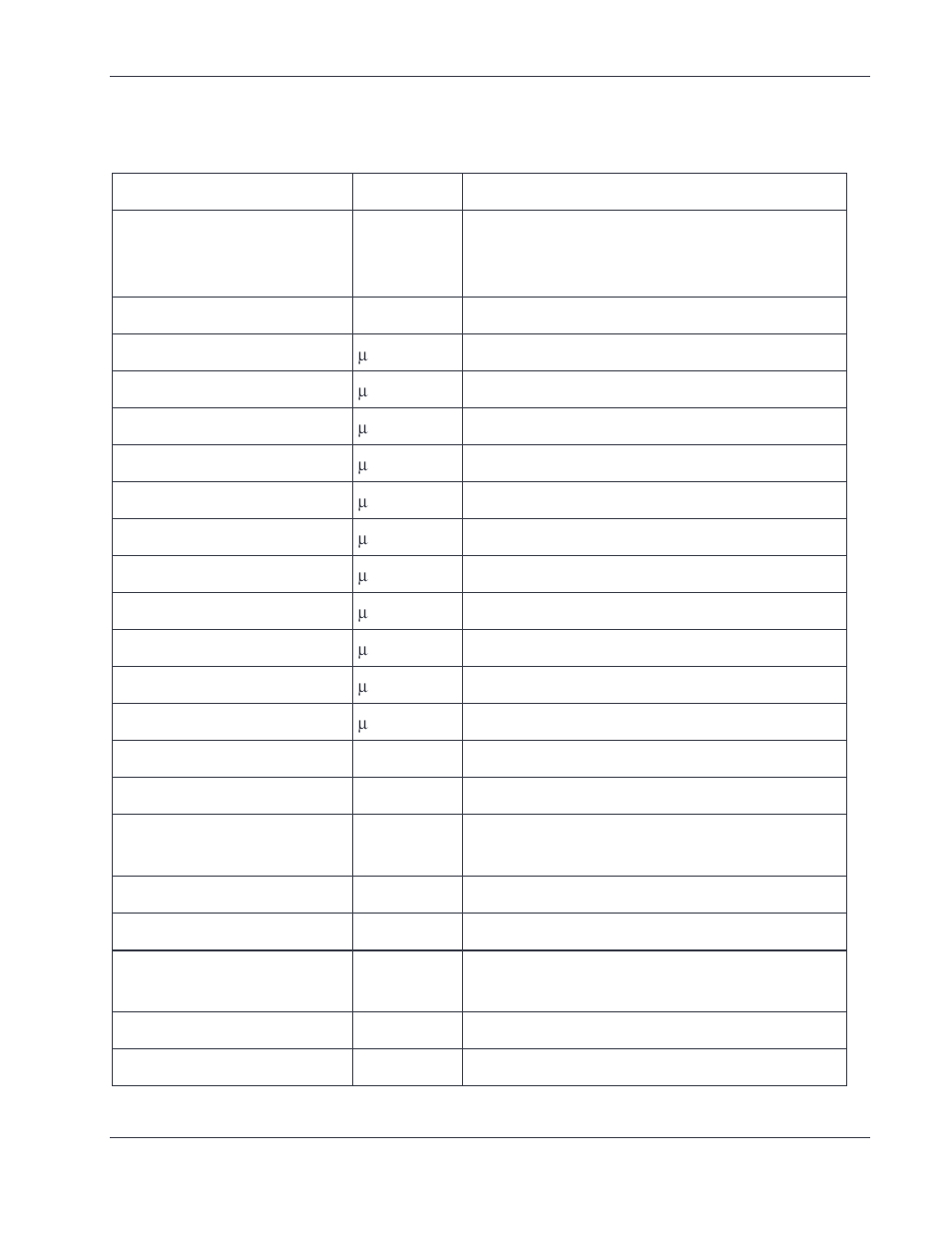 HP TextEngineer Technical Writing Guide User Manual | Page 27 / 32