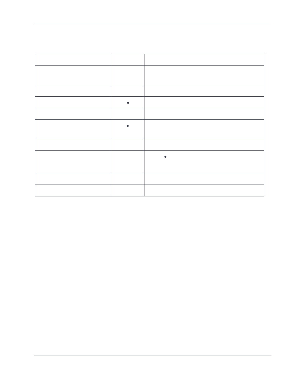 HP TextEngineer Technical Writing Guide User Manual | Page 32 / 32