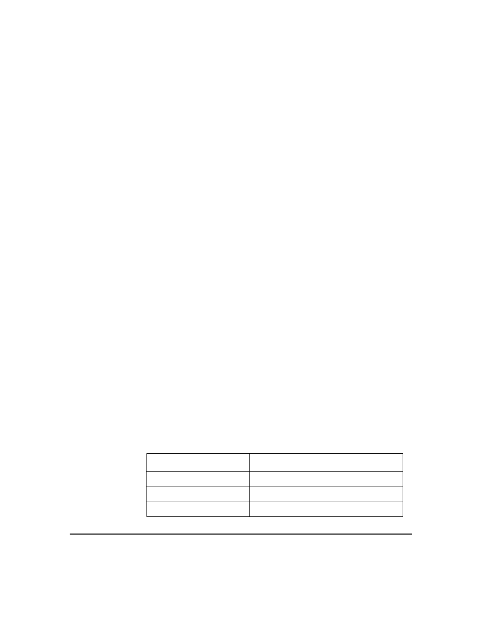 Testing output or input cards, Testing controller cards, Led indicators | Table | HP sv6 User Manual | Page 106 / 120