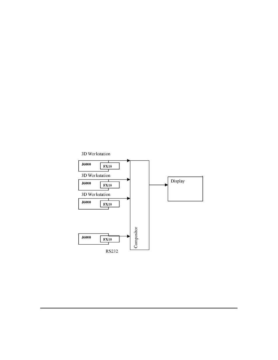 Figure23 single display channel | HP sv6 User Manual | Page 26 / 120